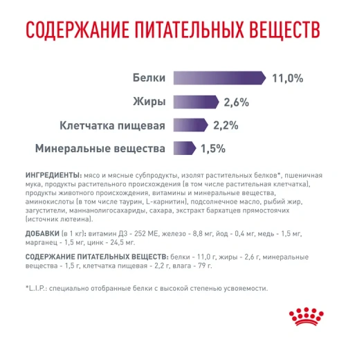 Влажный корм Royal Canine Neutered balance  для стерилизованных кошек до 7 лет в соусе  85 гр