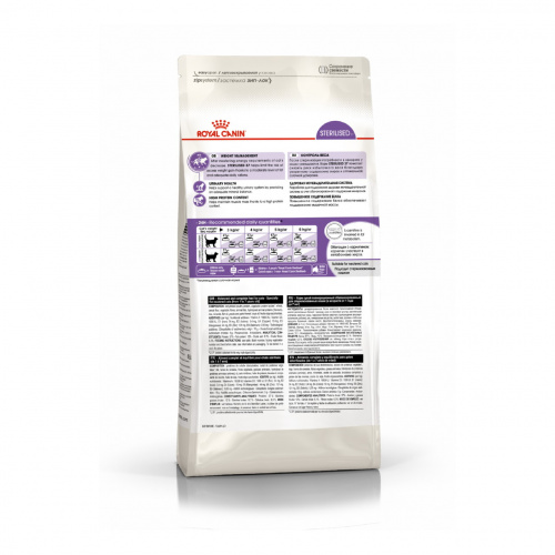 Royal Canin Sterilised 37 Сухой корм для стерилизованных котов и кошек 1-7 лет, 2 кг