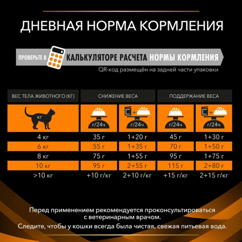 Сухой корм для кошек диетический PRO PLAN® VETERINARY DIETS OM ST/OX Obesity Mangement, 1,5 кг