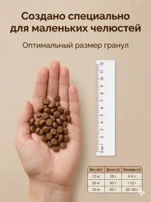 Сухой корм AWARD для собак мелких и мини. пород с ягненком и индейкой. брокколи и брусникой 1,5кг