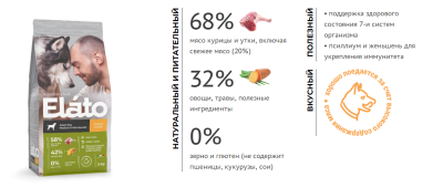 Сухой корм для собак Элато Holistic средних и крупных пород Курица и Утка 2кг