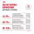 Royal Canin Giant Adult MGA-28 Сухой корм для собак гигантских пород, 15 кг Royal Canin Giant Adult MGA-28 Сухой корм для собак гигантских пород, 15 кг