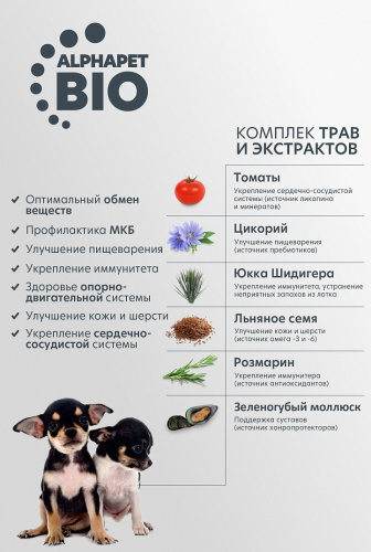 Сухой корм Альфа Пет для щенков, беременных и кормящих собак мелких пород с Ягненком и индейкой 7кг