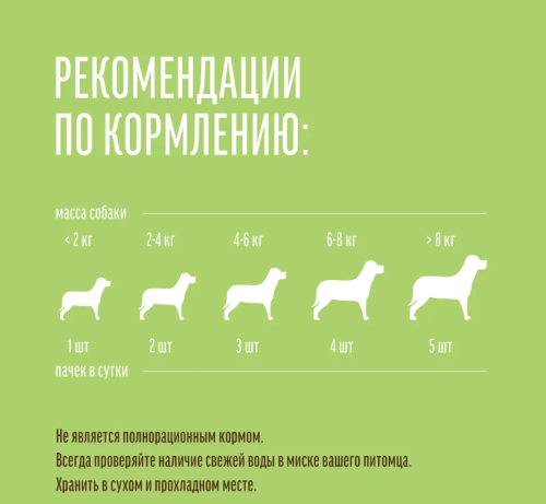 Деревенские лакомства 76050052 для собак мини-пород Медальоны из индейки с рисом 55г