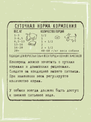 Влажный (консервированный) корм Mypets для собак - Телятина (1 банка - 340 гр)