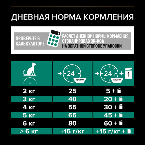 PRO PLAN  для кошек стерил Индейка 200г