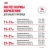 Сухой корм Royal Canin DIGESTIVE CARE для собак средних пород для поддержания пищеварит. системы 3кг