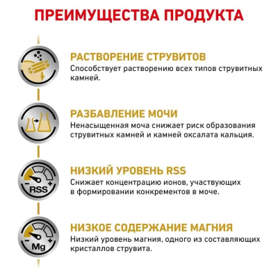 Royal Canin Urinary S/O Сухой корм для взрослых кошек, 350 г