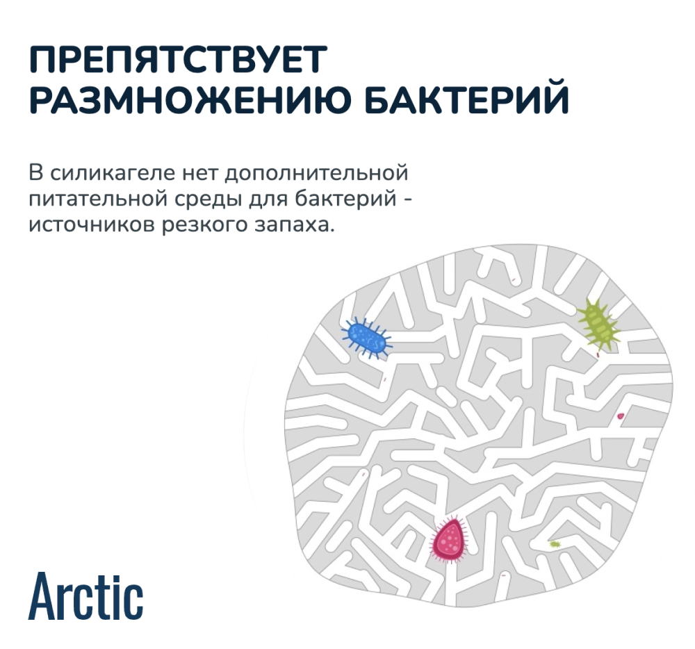 Наполнитель для кошек Cat Step Силикагель Arctic Art 3,8л