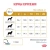 Сухой корм Royal Canin для собак  Urinary S/O  при мочекаменной болезни, с курицей, 2 кг.