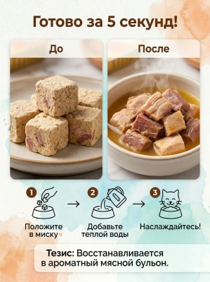 Полнорационный сухой субл. корм Ranova для кошек консервированный с курицей и уткой, 12 г 