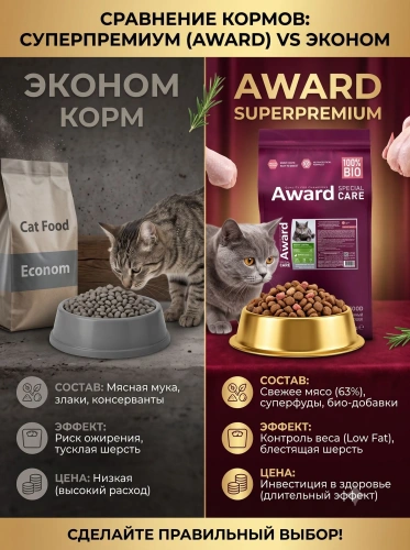 Сухой корм для стерил. кошек  Weight Control со свежим мясом кролика, 10кг. AWARD SPECIAL CARE 