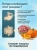 Сухой ветеринарный корм Alleva Care Dog Gastrointestinal Low Fat, 2 кг Сухой ветеринарный корм Alleva Care Dog Gastrointestinal Low Fat, 2 кг