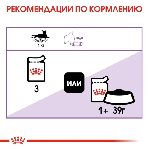 Влажный корм Royal Canin Sterilised для стерилизованных взрослых кошек, кусочки в соусе 28шт х 85г