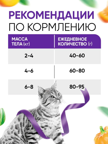 Сухой корм DELICANA для кошек  с чувствительным пищеварением с индейкой 0,4 кг