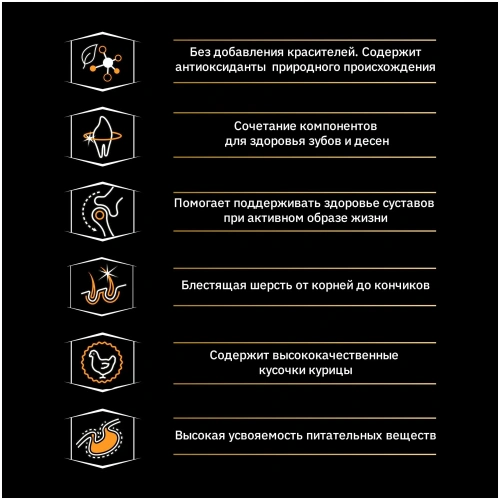Сухой корм Pro Plan для взрослых собак средних пород, с высоким содержанием курицы 7 кг