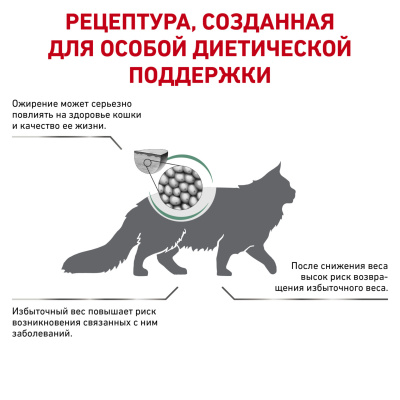 Royal Canin Veterinary Satiety Weight Management Сухой корм для кошек - снижение веса, 400 г