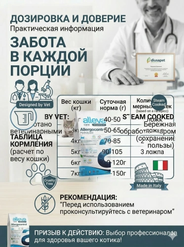 Корм Alleva Care Cat Allergocontrol сухой диетический корм для взрослых кошек при аллергии - 1,5 кг