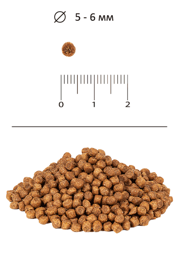 Сухой корм Mr. Buffalo для котят Индейка 1,8 кг