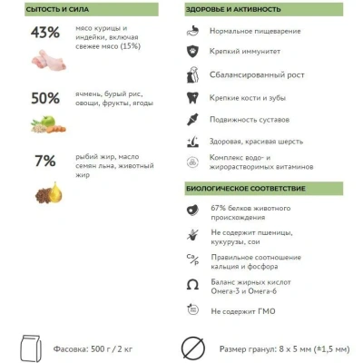 Сухой корм Элато Holistic Lite для щенков Курица и Индейка 500г