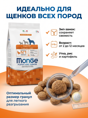 Сухой корм  для собак всех пород, из утки, 2,5 кг. Monge Dog Speciality Line Monoprotein