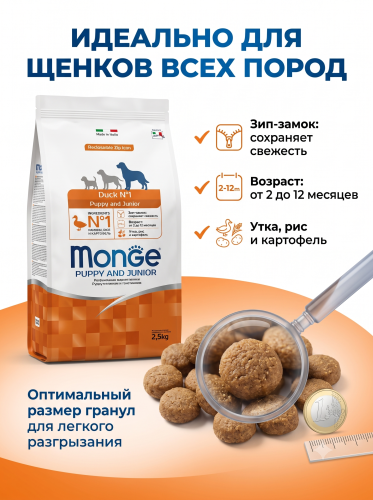 Сухой корм  для собак всех пород, из утки, 2,5 кг. Monge Dog Speciality Line Monoprotein
