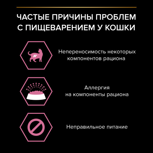 Влажный корм Pro Plan Delicate для кошек с чувст. пищеварением с индейкой и ягненк в соусе 10*85