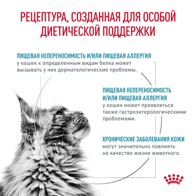Влажный корм Royal Canin Sensitivity Control для кошек при пищевой аллергии и непереносимости 85 г