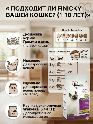 Сухой корм для привередливых кошек Finicky, цыплёнок, 5.44 кг., 1st Choice
