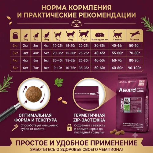 Сухой корм для стерил. кошек  Weight Control со свежим мясом кролика, 10кг. AWARD SPECIAL CARE 