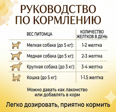 Лакомство для кошек и собак, сублимированный желток перепелиного яйца, 80 г., Ranova