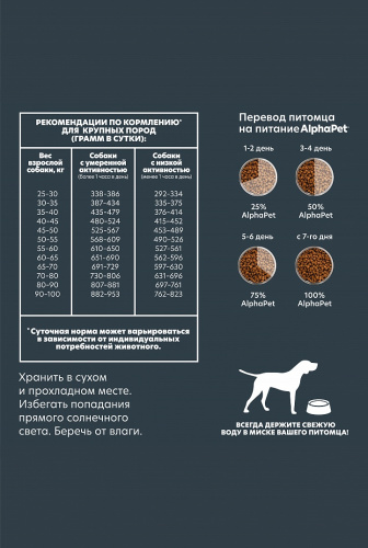 Сухой корм Альфа Пет WOW  для взрослых собак крупных пород с Говядиной и сердцем 15кг