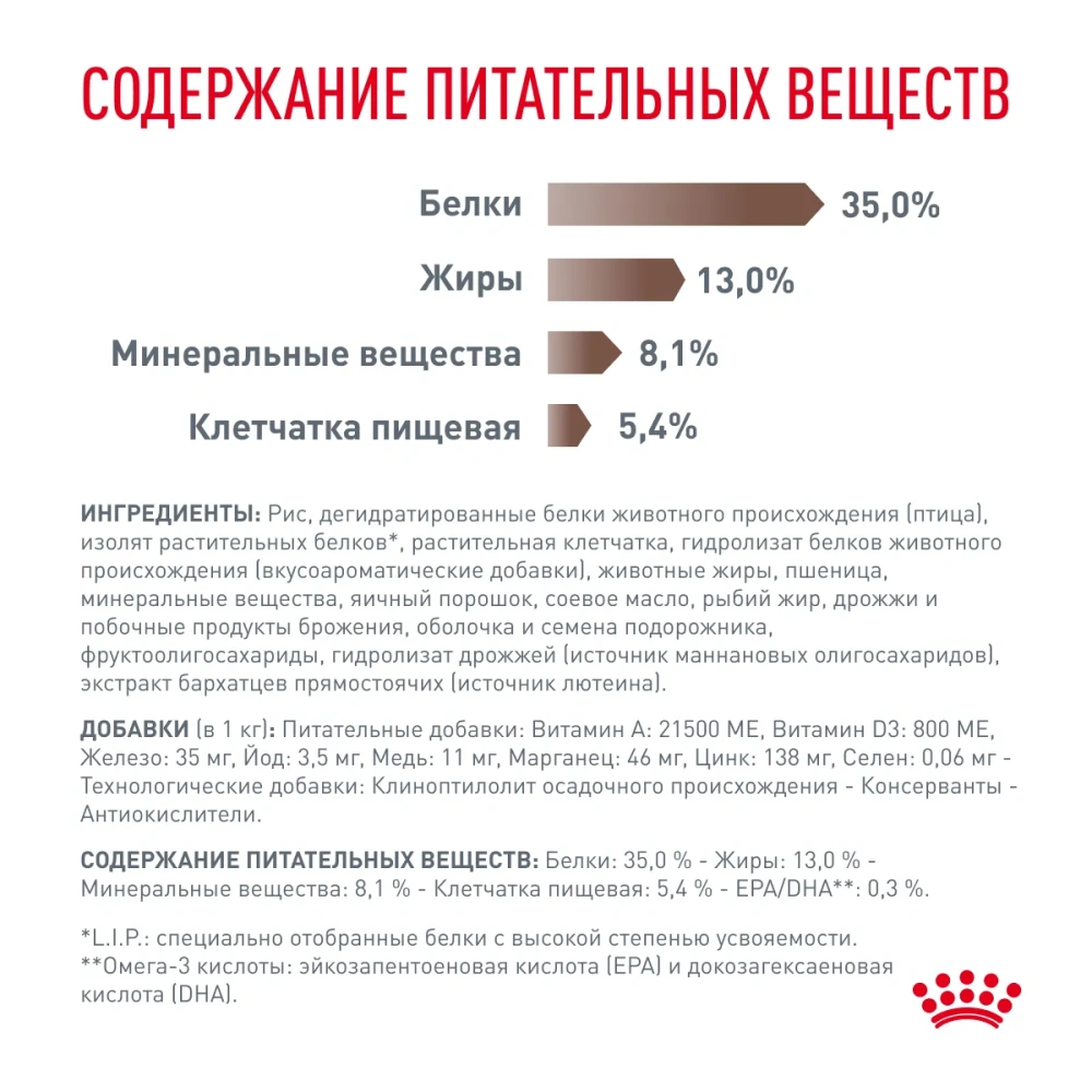 Royal Canin Gastro Intestinal Moderate Calorie, Сухой корм для кошек с заболеваниями печени и ЖКТ, 400 г