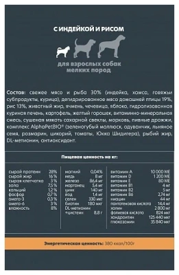 Сухой корм Альфа Пет для взрослых собак мелких пород с Индейкой и рисом 500г