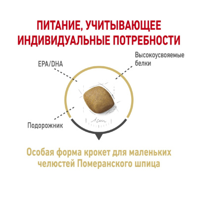 Royal Canin Pomeranian Adult Сухой корм для собак породы Померанский шпиц, 1,5 кг