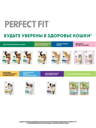 Сухой корм для кошек с чувствительным пищеварением с индейкой, Perfect Fit 650 г