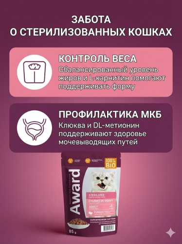 Влажный корм AWARD Sterilized для взрослых стерилизованных кошек кусочки в соусе с индейкой 24х85гр
