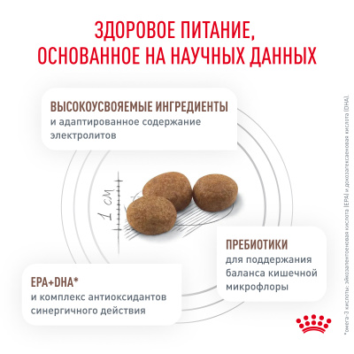 Сухой корм Royal Canin GASTROINTESTINAL для собак при нарушении пищеварения, 2 кг.