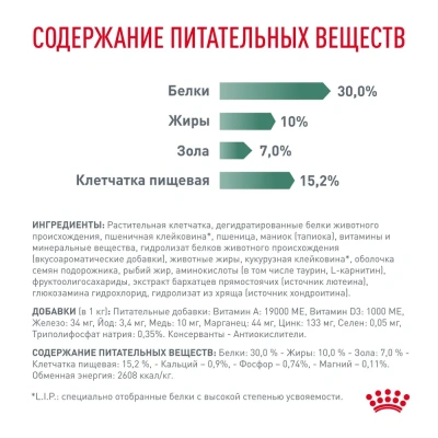 Сухой, ветеринарный корм Royal Canin Satiety Weight Management,для мелких собак снижение веса 0,5 кг