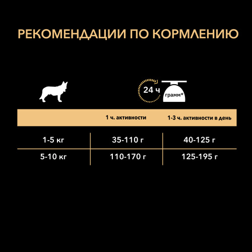 Pro Plan Сух. корм для взрослых собак мелких пород чувст. пищеварие лосось 3 кг. + 2 пауча