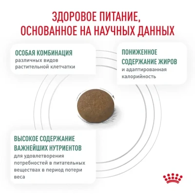 Royal Canin Veterinary Satiety Weight Management Сухой корм для кошек - снижение веса, 350 г