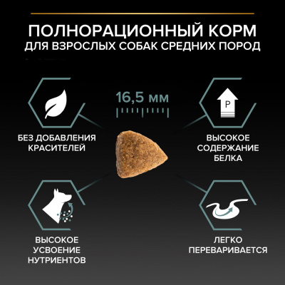 Purina Pro Plan Dog Сухой корм для собак средних пород, ягненок, 14 кг