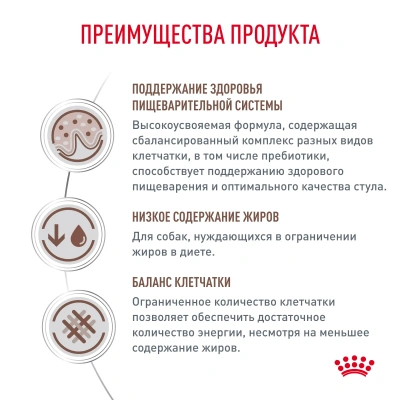 Сухой корм Royal Canin GASTROINTESTINAL для собак при нарушении пищеварения, 2 кг.