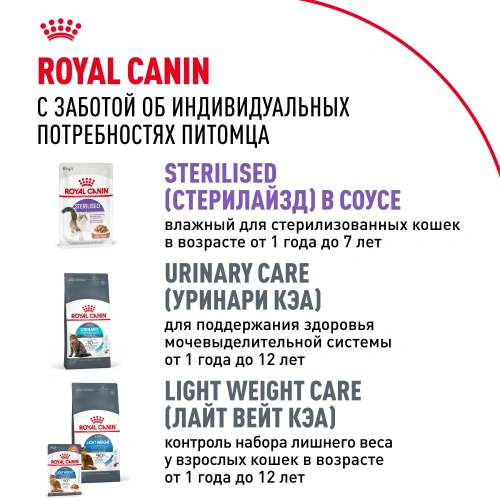 Влажный корм Royal Canin Sterilised для стерилизованных кошек, кусочки в желе (28 паучей по 85 гр)