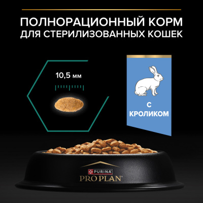 Purina PRO PLAN STERILISED Сухой корм для стерилизованных кошек, с кроликом, 400гр 