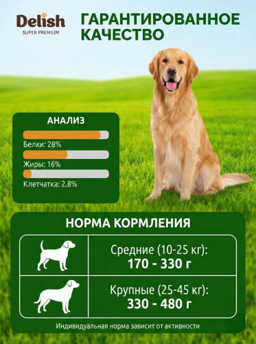 Сухой корм Delish Super Premium для собак средних и крупных пород Баранина с рисом, 2кг