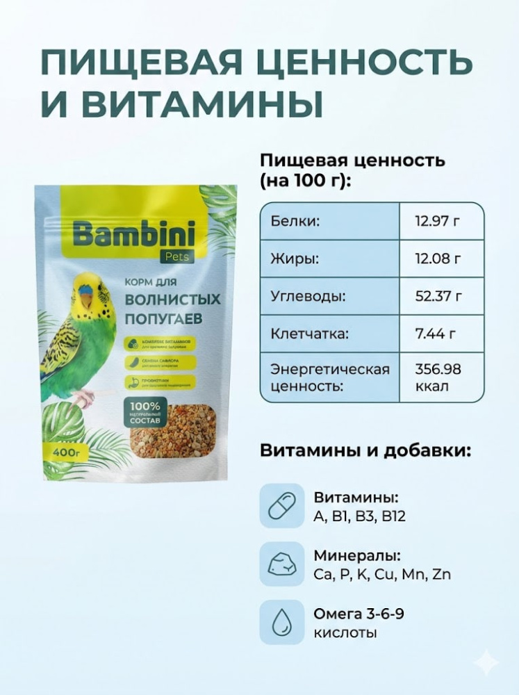 Корм Bambini Pets для волнистых попугайчиков, 400 г