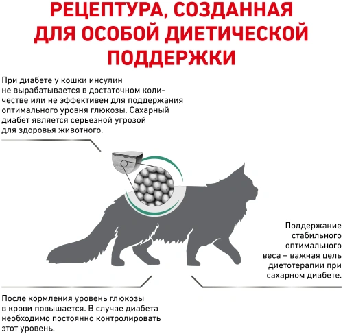 Сухой корм Royal Canin Diabetic для кошек при сахарном диабете - 1,5 кг