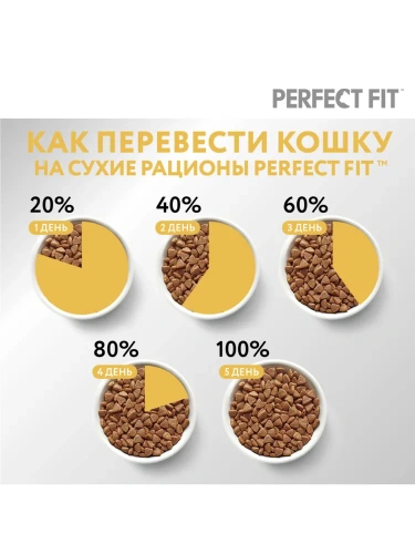 Сухой корм для кошек с чувствительным пищеварением с индейкой, Perfect Fit 650 г
