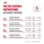 Влажный корм ROYAL CANIN Urinary Care для взрослых кошек при мочекаменной болезни в соусе пауч 85 г